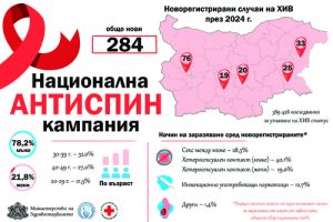 Незаконни операции за удължаване на краката отново онлайн