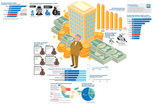 Racing for the rich – Chinadaily.com.cn